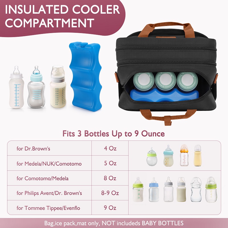 Detachable Breast Pump Bag wit - Baby Food Nan 评论和价格